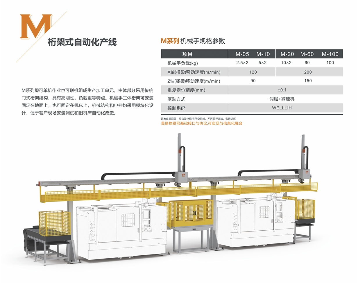 M系列桁架自动化单元-规格参数.jpg