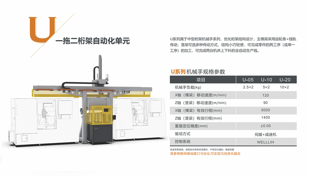 U系列一拖二桁架自动化单元-规格参数.jpg